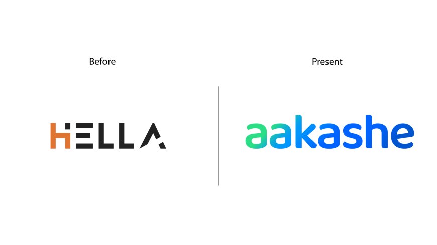 Hella Infratech is now Aakashe: Mapping Bharat with Visionary Rebranding