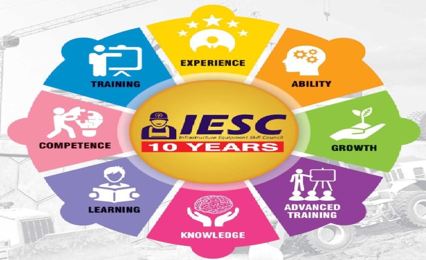 SKILLED HANDS, STRONG FOUNDATIONS A Decade-Long Journey of IESC’s Role in Transforming Skills